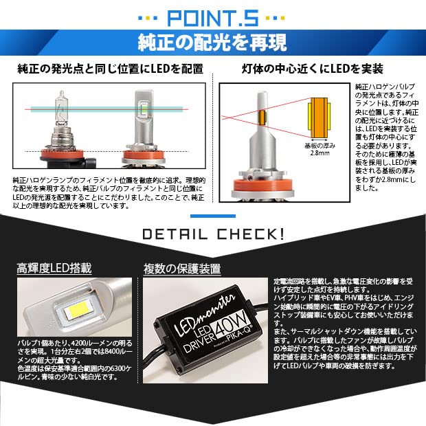 Amazon | ピカキュウ LED MONSTER L8400 LEDフォグランプキット 8400lm
